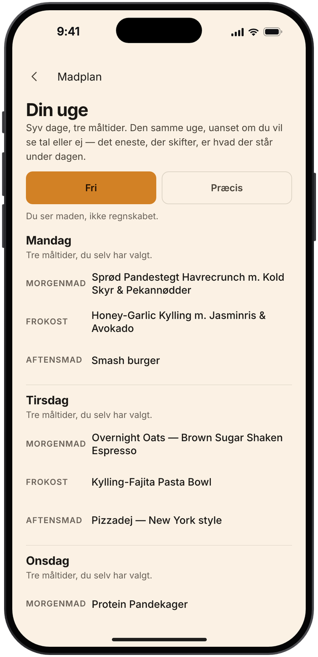Madplanen for ugen, uden tal